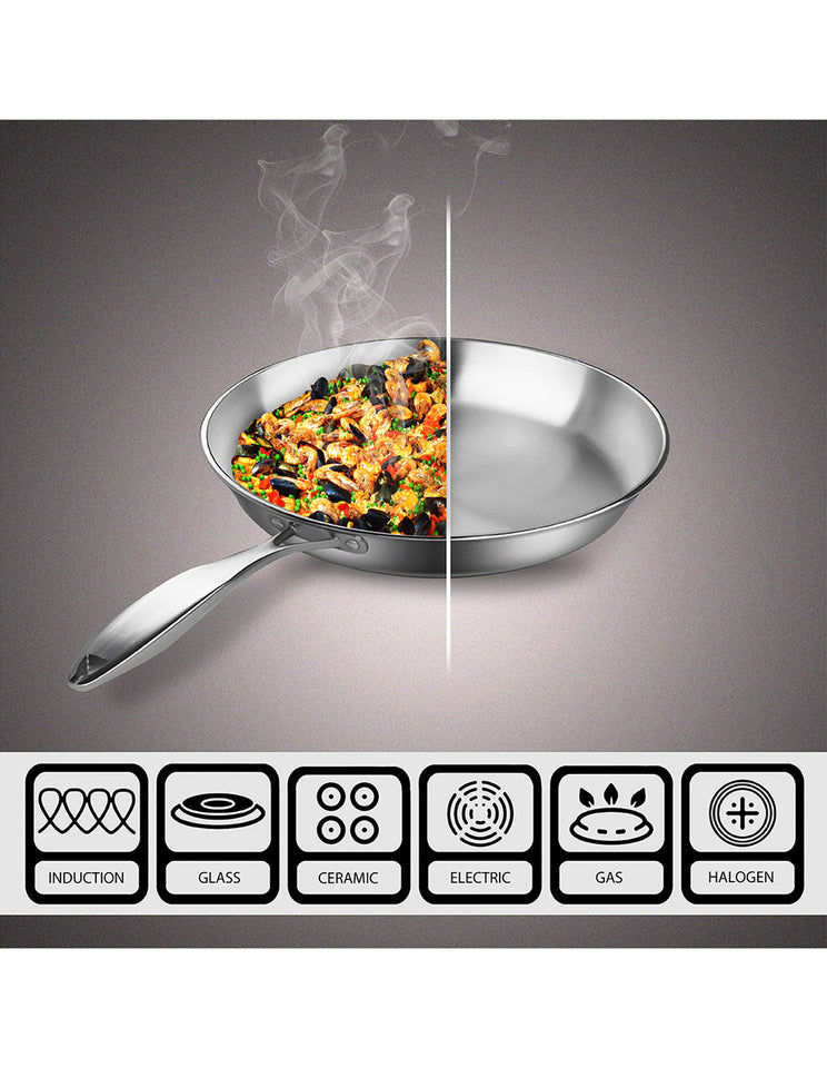 SOGA Stainless Steel Induction Fry Pan Set 22cm & 36cm