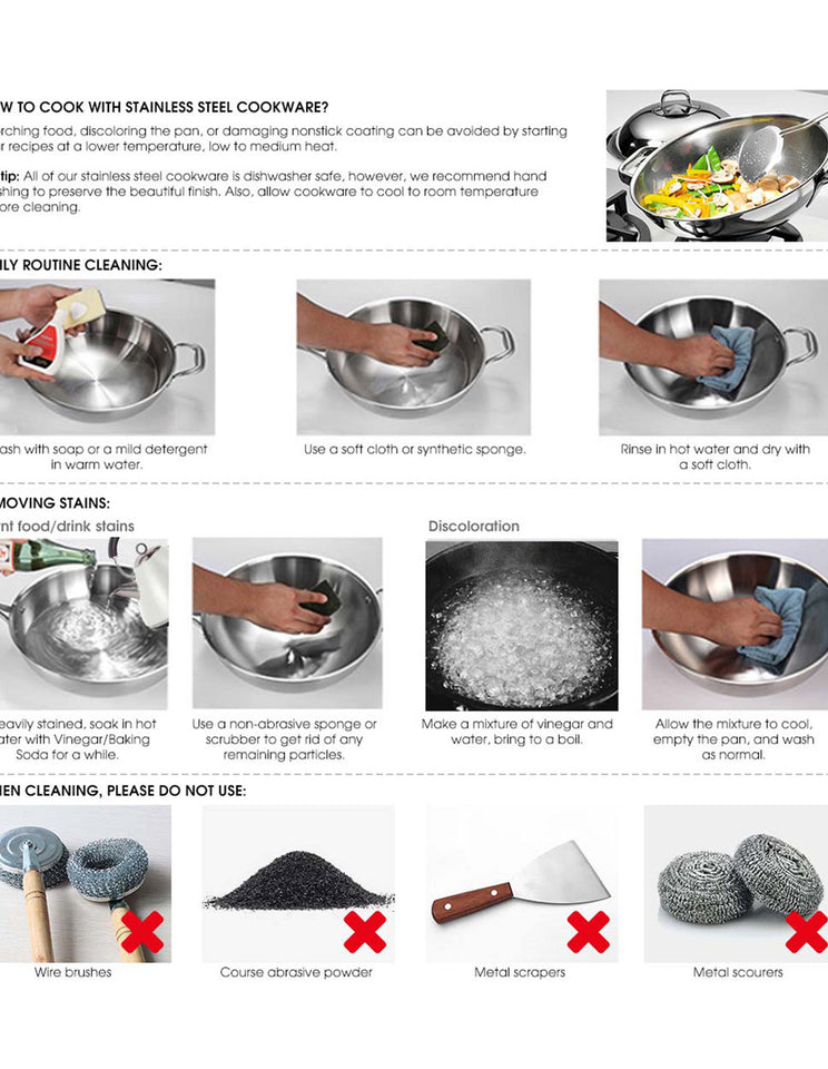 SOGA Stainless Steel Non-Stick Induction Fry Pan 36cm