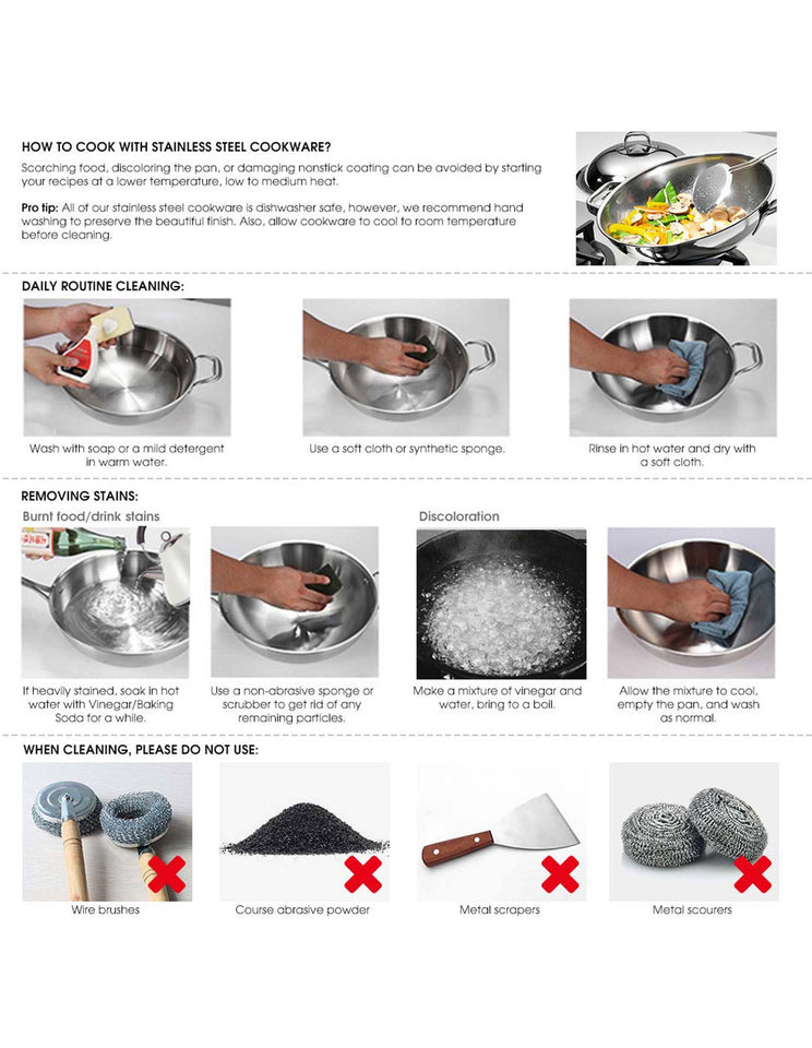 SOGA Stainless Steel Non-Stick Induction Fry Pan 36cm
