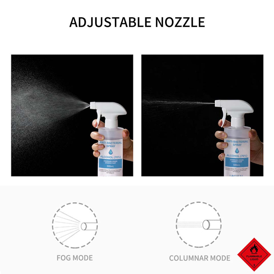 2X 500ml Standard Grade Disinfectant Anti-Bacterial Alcohol Spray Bottle