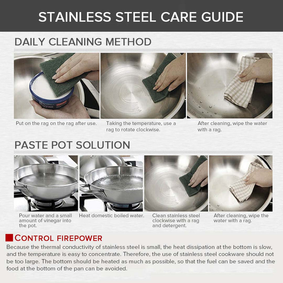 SOGA 2X Commercial 304 Stainless Steel Steamer With 2 Tiers Top Food Grade 35*22cm