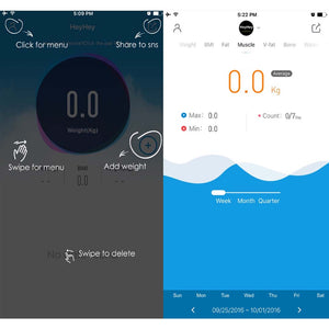 SOGA Wireless Bluetooth Digital Body Fat Scale Bathroom Weighing Scales Health Analyzer Weight White