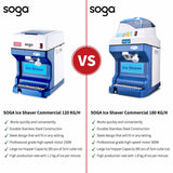 SOGA 2X Ice Shaver Commercial Electric Stainless Steel Ice Crusher Slicer Machine 120KG/h